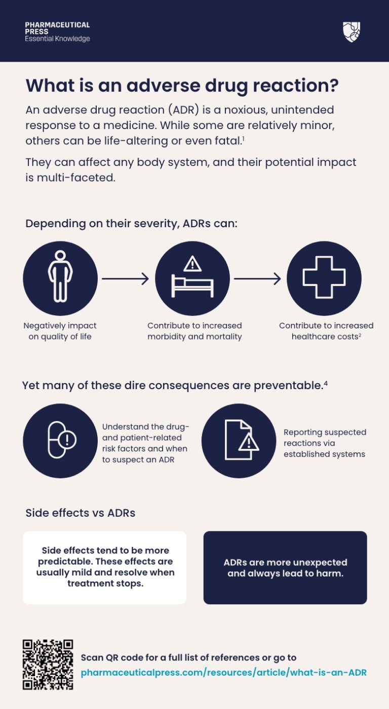 Navigating Severe Adverse Drug Reactions Syndrome One Pro Tip Navigating Severe Adverse Drug Reactions: The DRESS Syndrome