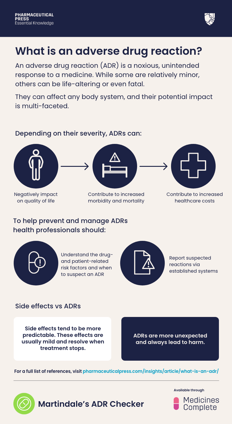 what is an adverse drug reaction