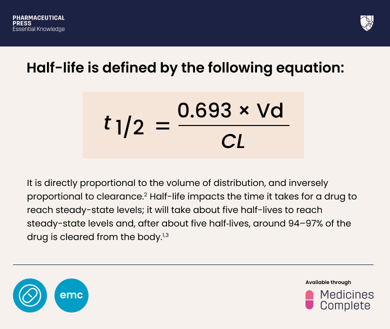 Half life of a drug equation