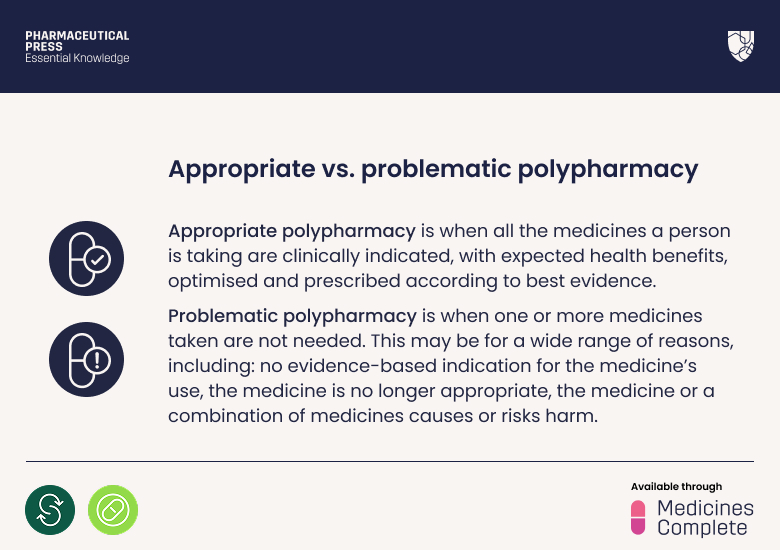 Appropriate vs problematic polypharmacy