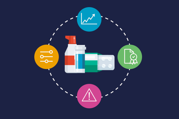 How to use drug monographs to safely prescribe drugs in combination